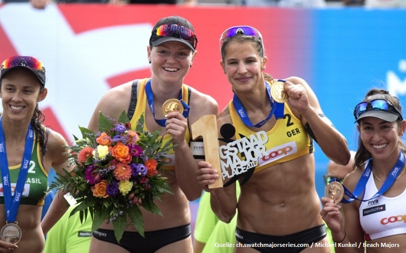 Beachvolleyball-Nationalteam Chantal Laboureur/Julia Sude