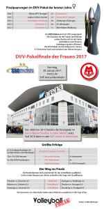 Die wichtigsten Infos zum DVV Pokalfinale der Frauen 2017 sind auf der Infografik dargstellt.