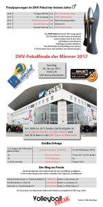 Die wichtigsten Infos zum DVV Pokalfinale der Männer 2017 sind auf der Infografik dargstellt.