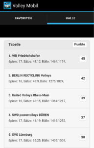 Das Bild zeigt den Screenshot der Volley Mobil App.