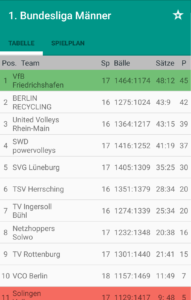 Das Bild zeigt den Screenshot der Screenshot der Volleynator App