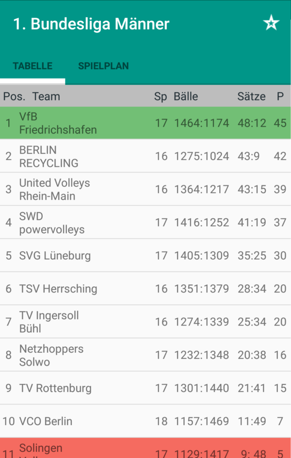 Das Bild zeigt den Screenshot der Screenshot der Volleynator App