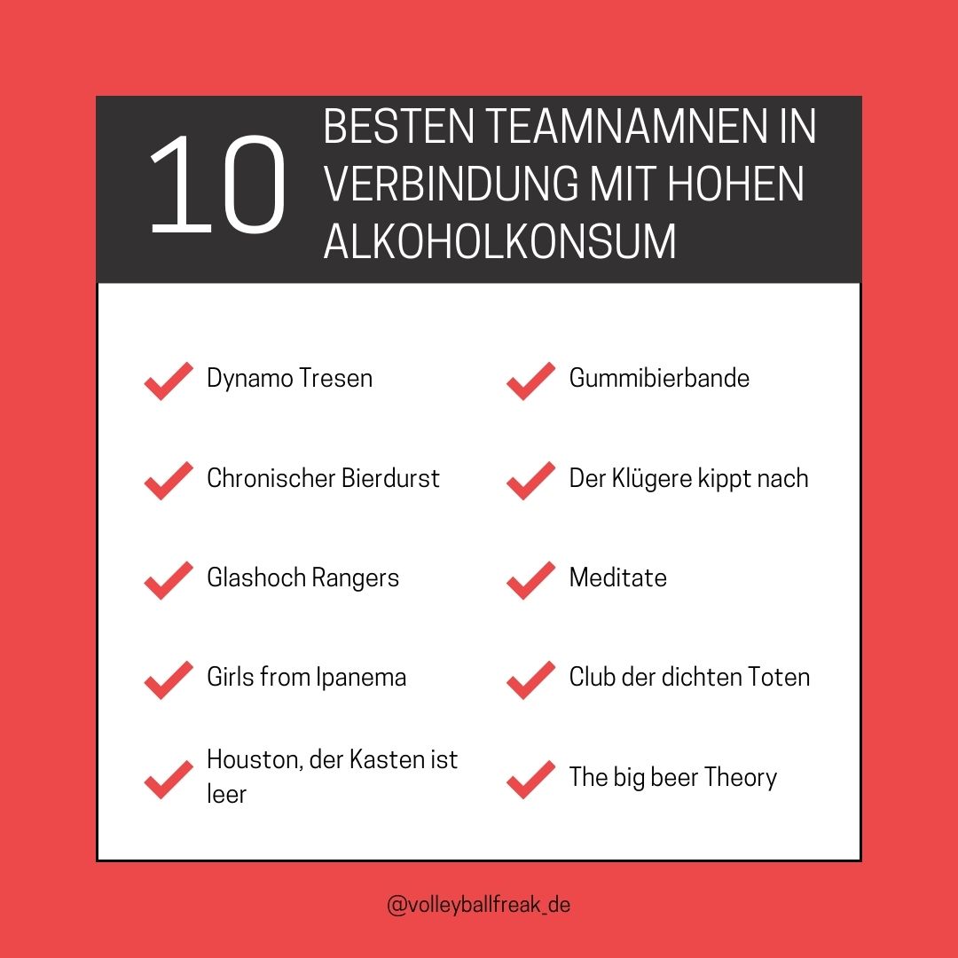 Das Foto zeigt die Top 10 Liste für Teamnamen mit  Alkoholkonsum:
Dynamo Tresen,
Chronischer Bierdurst,
Glashoch Rangers,
Girls from Ipanema
Houston, der Kasten ist leer,
Gummibierbande,
Der Klügere kippt nach,
Meditate
Club der dichten Toten
The big beer Theory